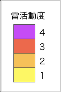 ナウキャスト